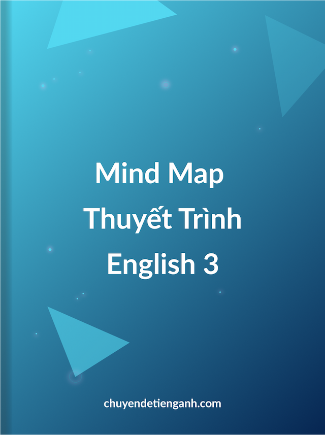 Mind map thuyết trình tiếng Anh 3 | Tài liệu tiếng Anh lớp 3