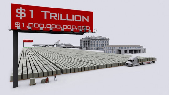 1 Trillion có bao nhiêu số 0?